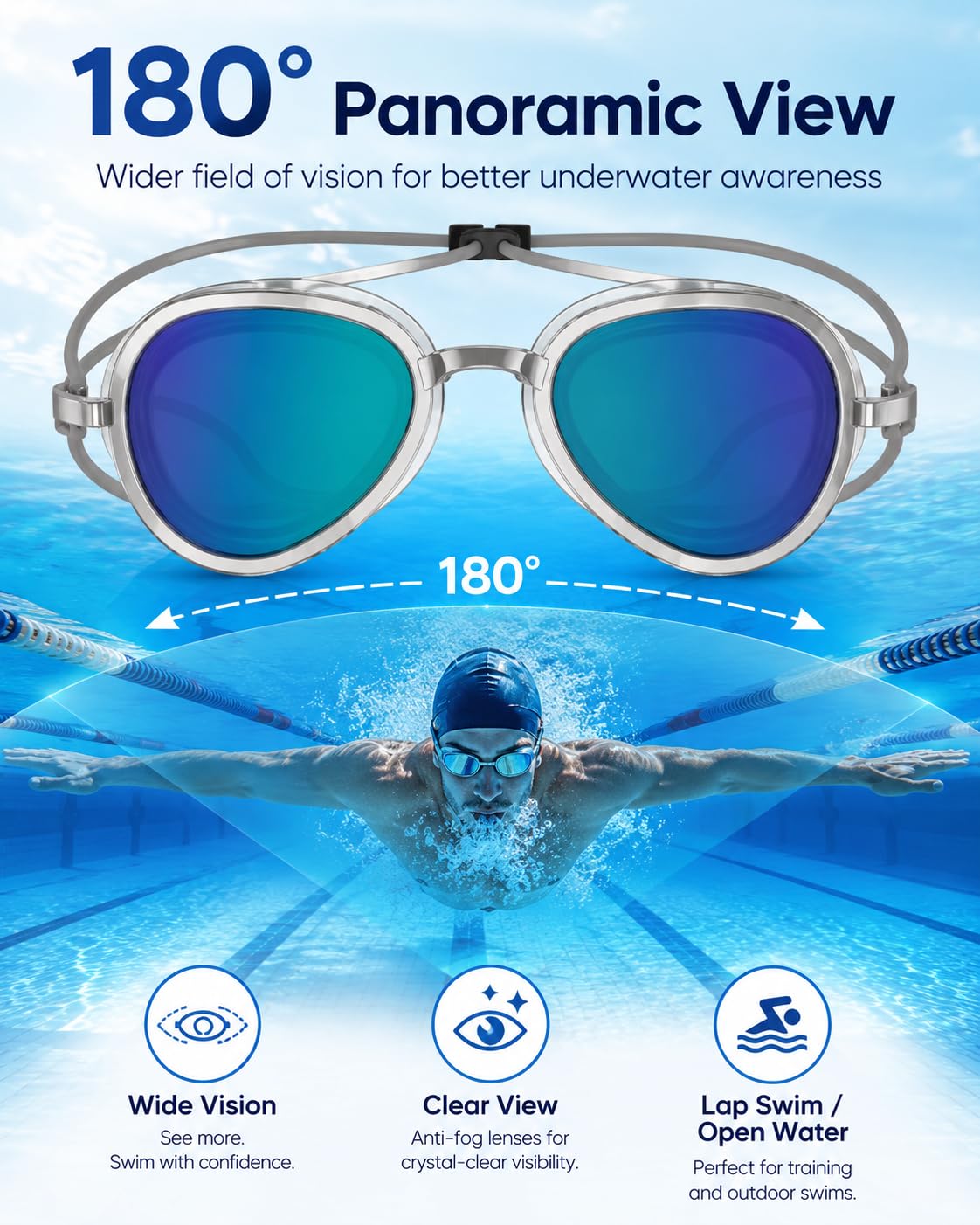 🌊180° Panoramic Swim Goggles, Anti‑Fog UV Protection Mirrored Professional Racing Goggles for Lap Training & Open Water Swimming