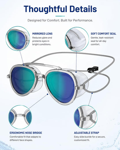 🌊180° Panoramic Swim Goggles, Anti‑Fog UV Protection Mirrored Professional Racing Goggles for Lap Training & Open Water Swimming